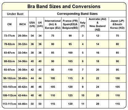 Comfortable Back Smoothing Bra