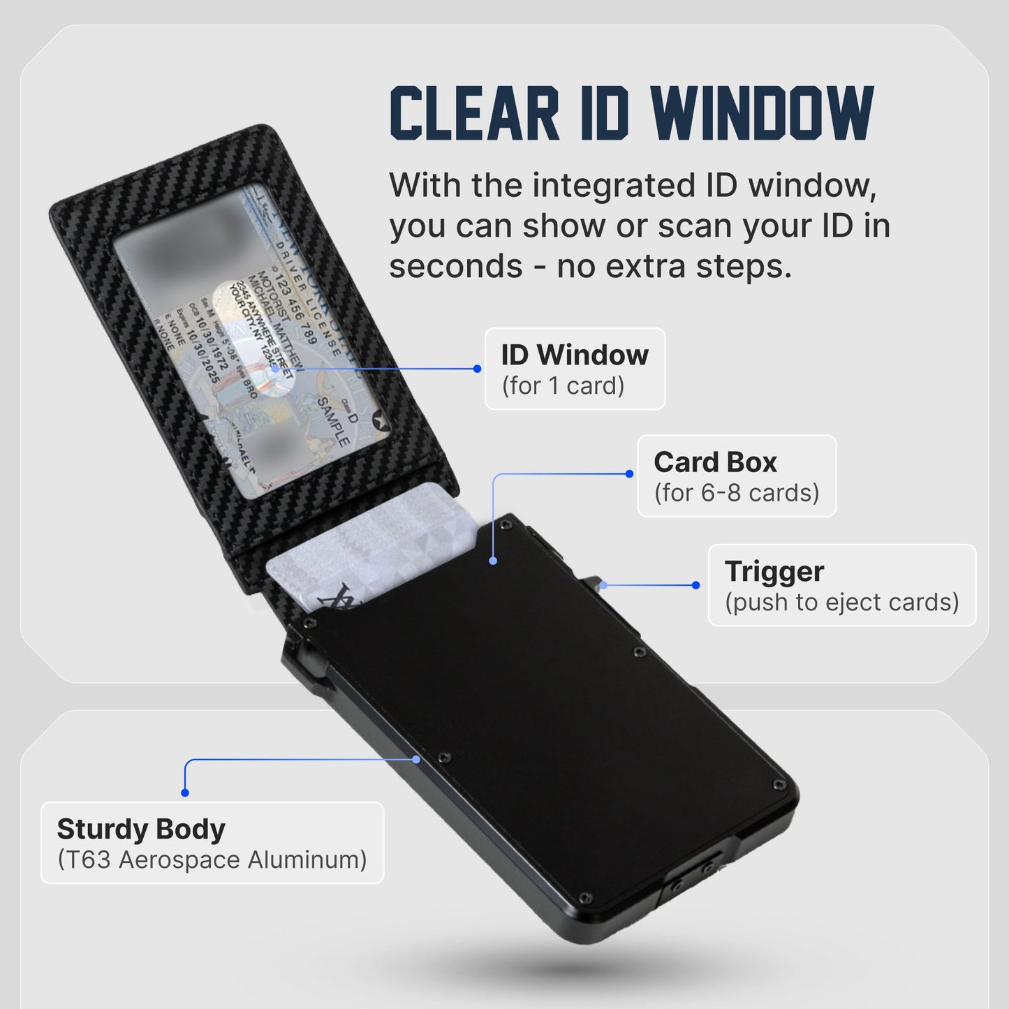 😊The hottest wallet of 2026😊 Tactical Wallet - Military Limited Issue - The Wallet That Holds the Most Cards in the World
